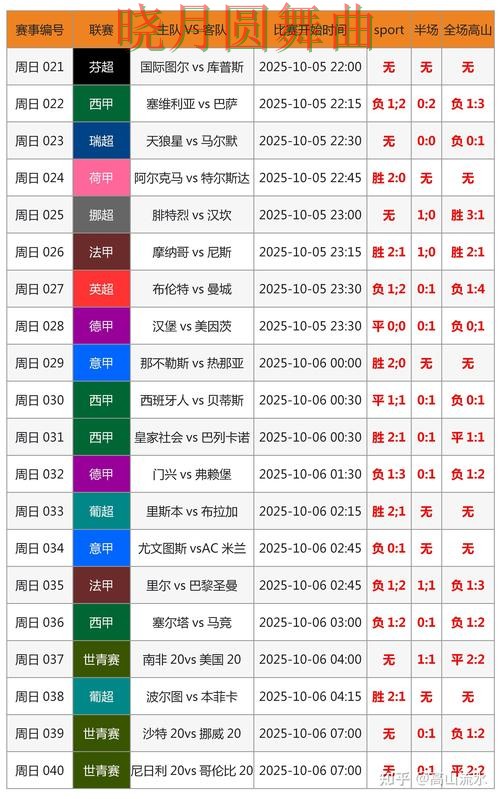 世界杯投注注册临场数据如何快速判断全攻略 世界杯投注注册临场数据如何快速判断全攻略