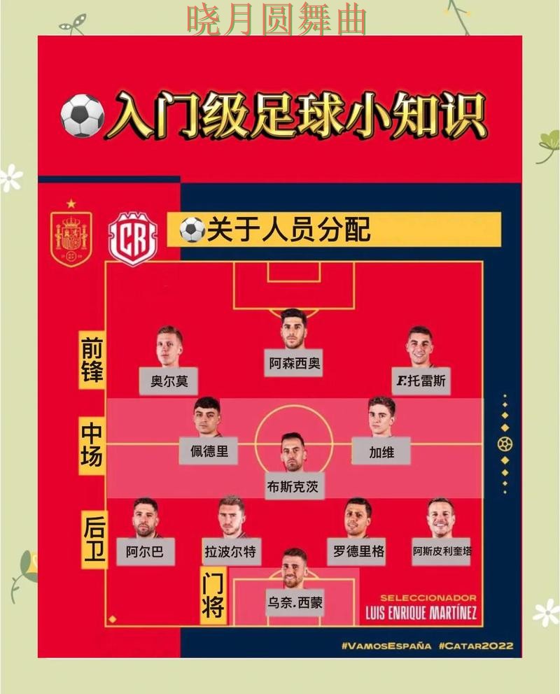 世界杯买球网站赛前情报获取方式盘点完整教学