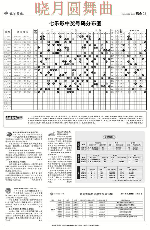 世界杯投注下载临场数据如何快速判断技巧总结 世界杯投注下载临场数据如何快速判断技巧总结